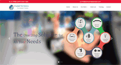 Desktop Screenshot of pramukhwebsolution.com